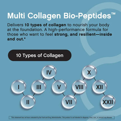 Fuel lean muscle and radiant glow with all-in-one creatine collagen. | Buy 1 Get 1 Free