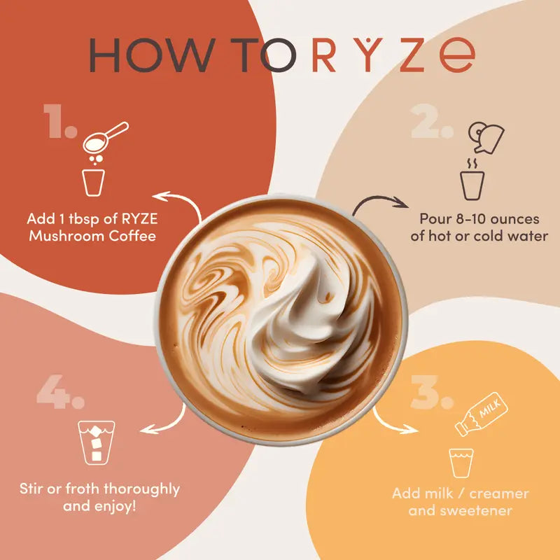 Organic Adaptogenic Mushroom Coffee Powder for Clean Energy & Focus | Buy 1 Get 1 Free
