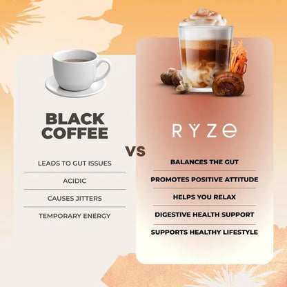 Organic Adaptogenic Mushroom Coffee Powder for Clean Energy & Focus | Buy 1 Get 1 Free
