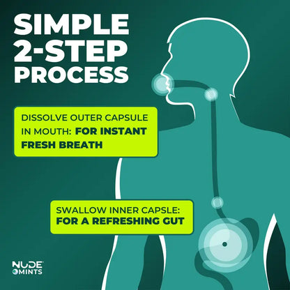 Instant Fresh Breath & Gut Protection Liquid Capsules | Buy 1 Get 1 Free