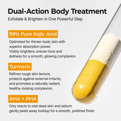 Spray & Smooth Kojic Acid Turmeric Exfoliator for Body KP Bumps & Dark Spots