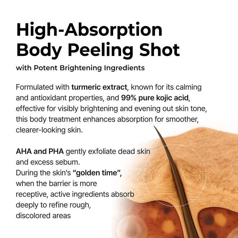 Spray & Smooth Kojic Acid Turmeric Exfoliator for Body KP Bumps & Dark Spots