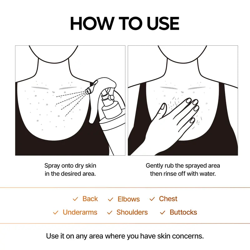 Spray & Smooth Kojic Acid Turmeric Exfoliator for Body KP Bumps & Dark Spots