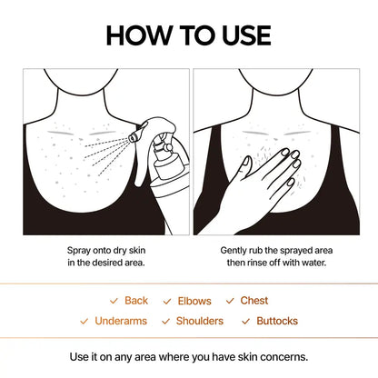 Spray & Smooth Kojic Acid Turmeric Exfoliator for Body KP Bumps & Dark Spots