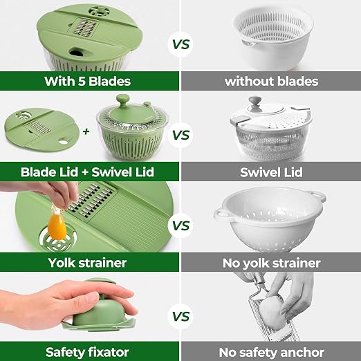 Multi-Function Salad Spinner & Vegetable Slicer Set
