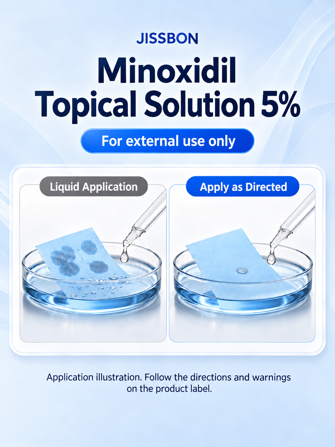 JISSBON topical solution application illustration — English image