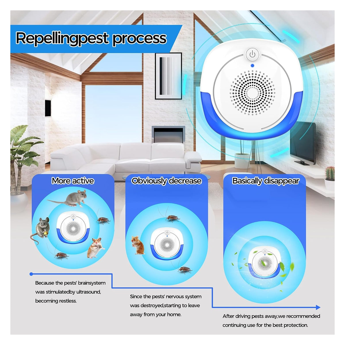 Ultrasonic Pest Repellers – Six-Pack original product photo