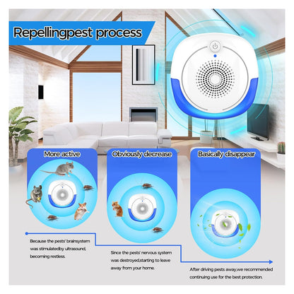 Ultrasonic Pest Repellers – Six-Pack original product photo