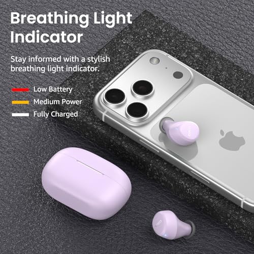 Light purple wireless earbuds and charging case next to a silver iPhone, on a dark surface. Text highlights a breathing light indicator: red for low battery, yellow for medium power, white for fully charged.