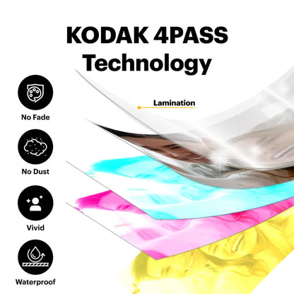 KODAK Dock Plus 4×6 Photo Printer – Bluetooth & 50-Sheet Bundle – original image 2