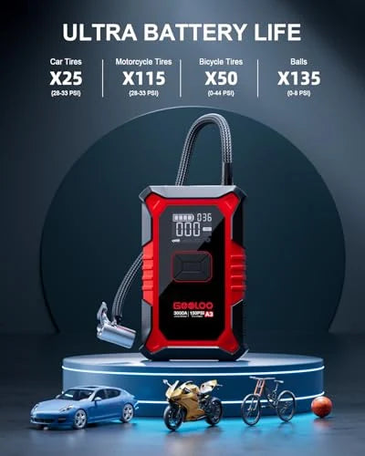 GOOLOO A3 portable jump starter with built-in air compressor, red and black casing with digital display, braided hose, and metal nozzle. Banner states 'Ultra Battery Life': X25 car tires, X115 motorcycle tires, X50 bicycle tires, X135 balls.