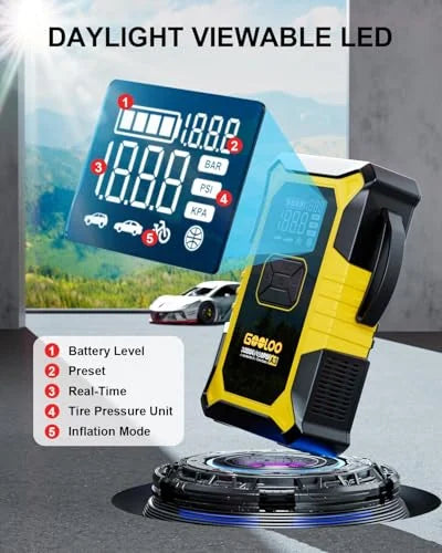 GOOLOO A3 portable jump starter and air compressor in yellow and black, shown with an enlarged LED display diagram. Numbered callouts identify 5 display features: Battery Level, Preset, Real-Time, Tire Pressure Unit (BAR\/PSI\/KPA), and Inflation Mode.