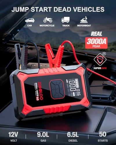 GOOLOO A3 jump starter with air compressor in black and red, shown on a car hood. Text reads 'Jump Start Dead Vehicles,' 'Real 3000A Peak,' and specs: 12V, 9.0L Gas, 6.5L Diesel, 50 Starts.