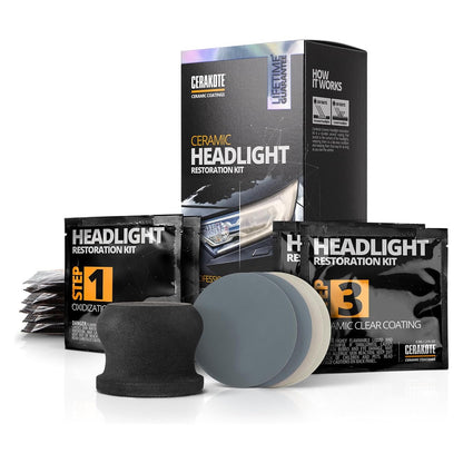 CERAKOTE Ceramic Headlight Restoration Kit — original source gallery image