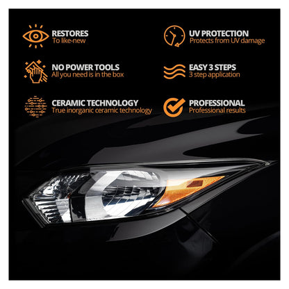 CERAKOTE Ceramic Headlight Restoration Kit — original source gallery image