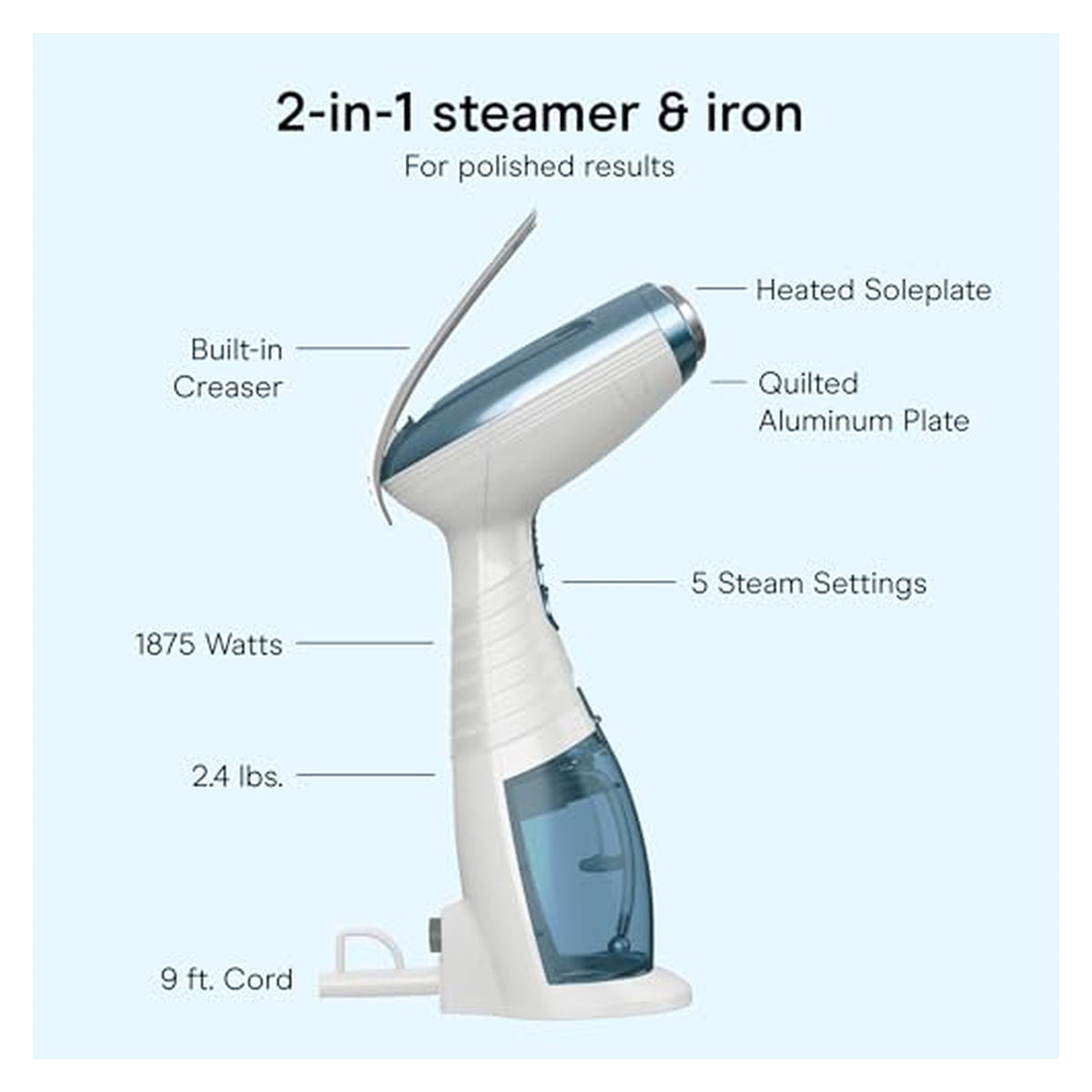 Handheld Garment and Upholstery Steamer – Blue original product photo