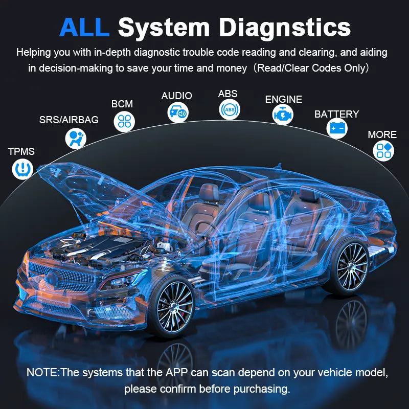 AD20 Pro Wireless OBD2 Diagnostic Scanner original product photo 5