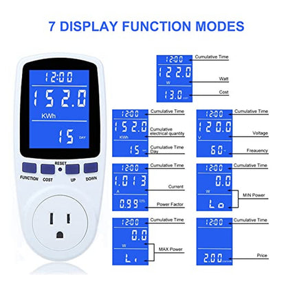 Digital Electricity Usage Monitors – Two-Pack original product photo