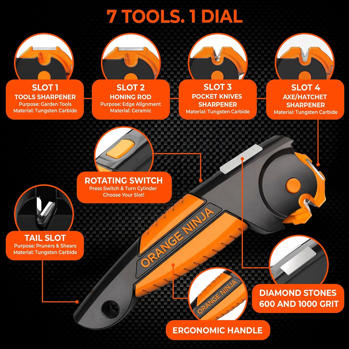 Orange Ninja 7-in-1 Garden Tool & Knife Sharpener- One Tool for Every Blade — source gallery