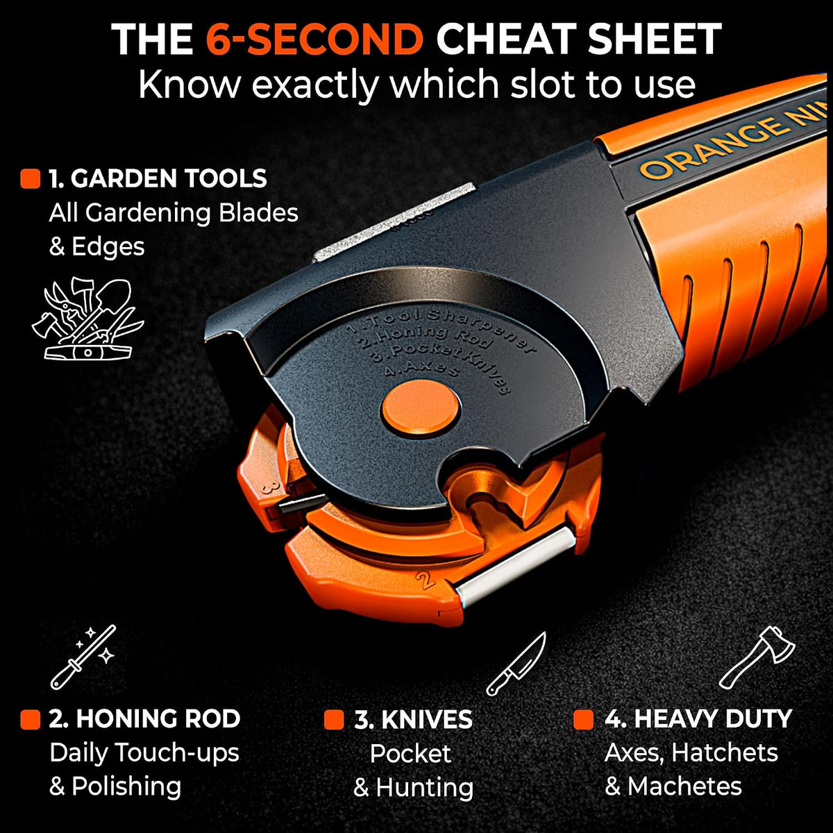 Orange Ninja 7-in-1 Garden Tool & Knife Sharpener- One Tool for Every Blade — source gallery
