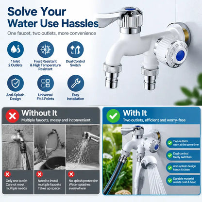 Dual Outlet Washing Machine Faucet - 2-Piece Set - C687 original product photo 5