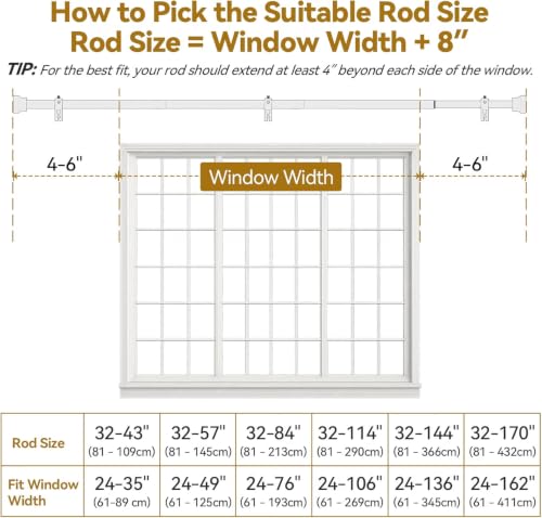 Infographic guide for picking curtain rod size. Formula: Rod Size = Window Width + 8 inches, with rod extending 4-6 inches beyond each side. Table shows 6 rod sizes from 32-43 inch up to 32-170 inch, fitting windows 24-35 inch to 24-162 inch wide.