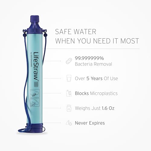 LifeStraw Personal Water Filter – Single Pack – Blue source view 2