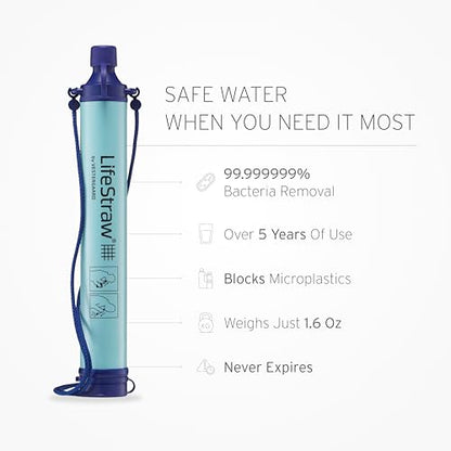 LifeStraw Personal Water Filter – Single Pack – Blue source view 2