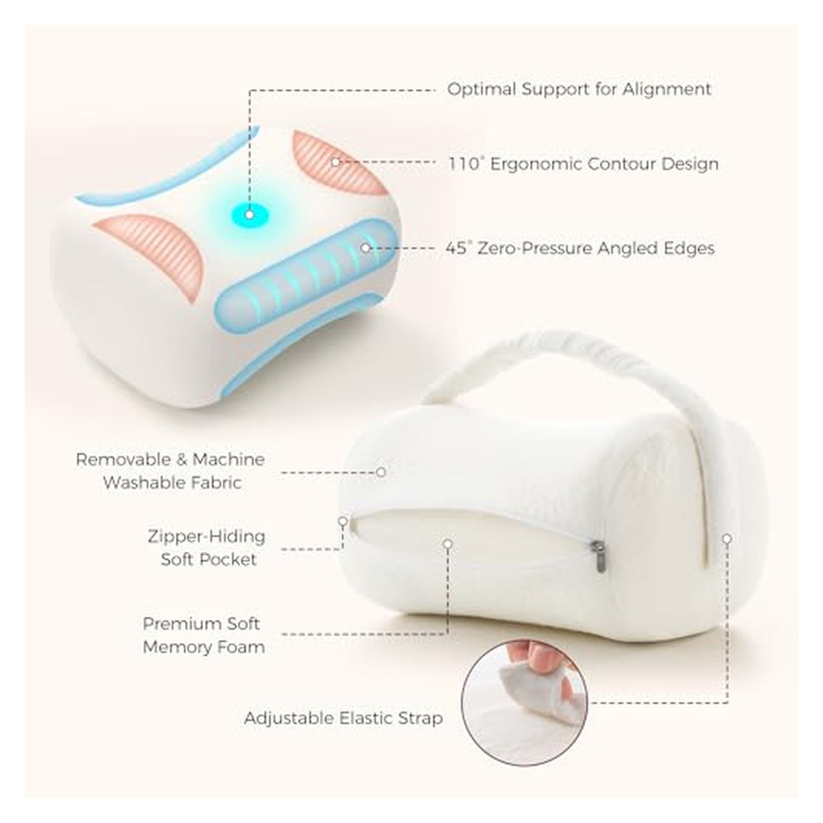 Momcozy Memory Foam Knee Pillow for Side Sleepers — source image 7