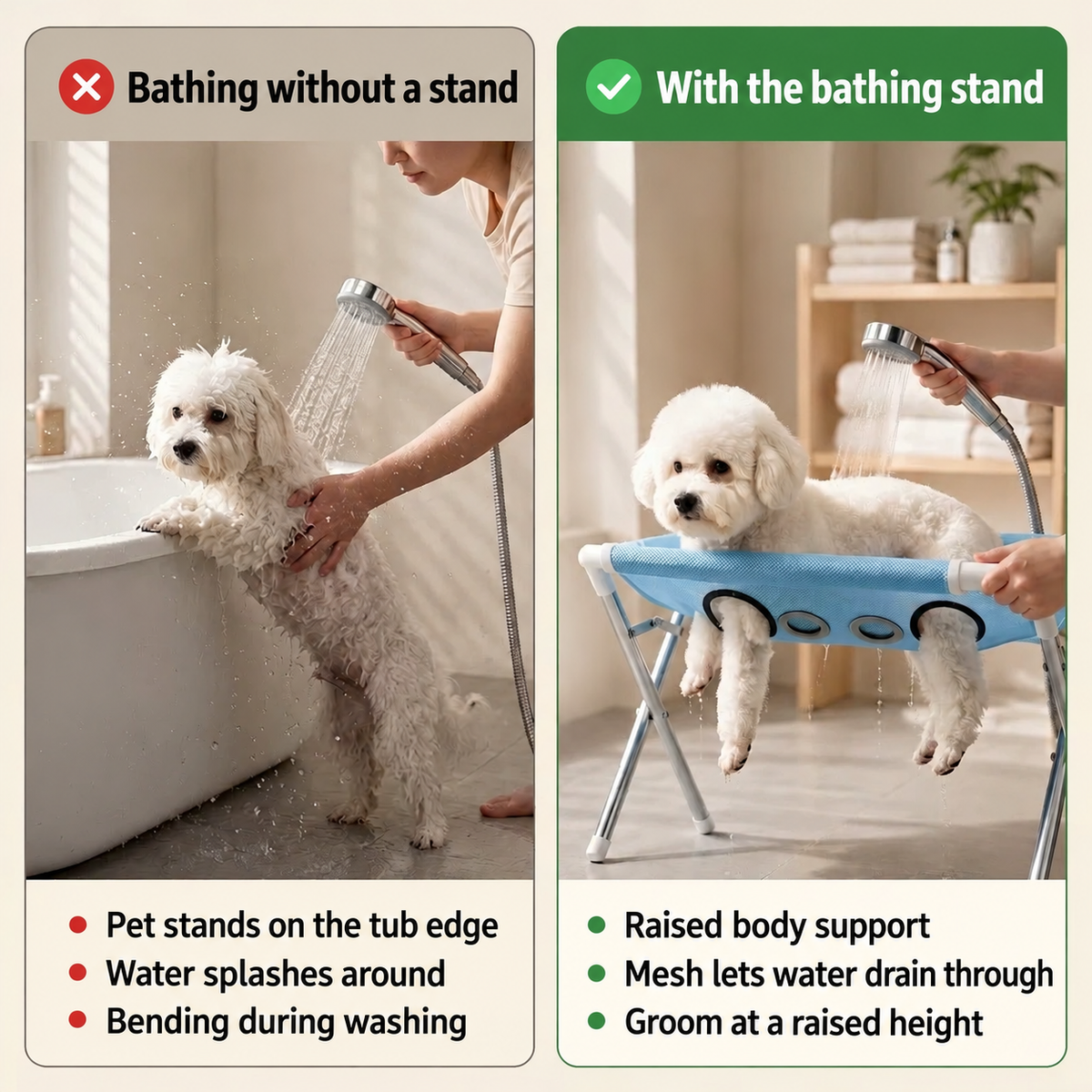 Bathing stand usage comparison