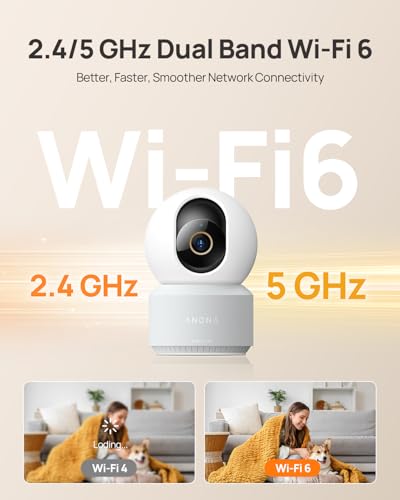 Anona indoor security camera on a promotional banner highlighting 2.4/5 GHz Dual Band Wi-Fi 6. White dome-style camera with pan-tilt base shown centrally. Two comparison panels below show Wi-Fi 4 loading vs. Wi-Fi 6 streaming clearly.