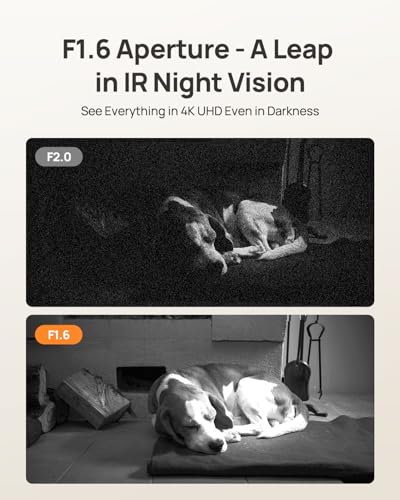 Comparison of IR night vision quality: F2.0 aperture shows a dark, grainy image of a sleeping dog, while F1.6 aperture shows the same scene significantly brighter and clearer. Text reads 'F1.6 Aperture - A Leap in IR Night Vision, See Everything in 4K UHD Even in Darkness'