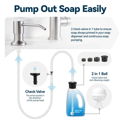 Kitchen Sink Soap Dispenser Pump Kit - Four-Kit Set original product photo 4