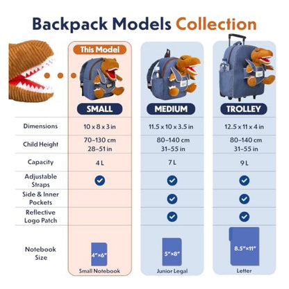 Naturally KIDS Dinosaur Backpack with Removable Plush — source image 2