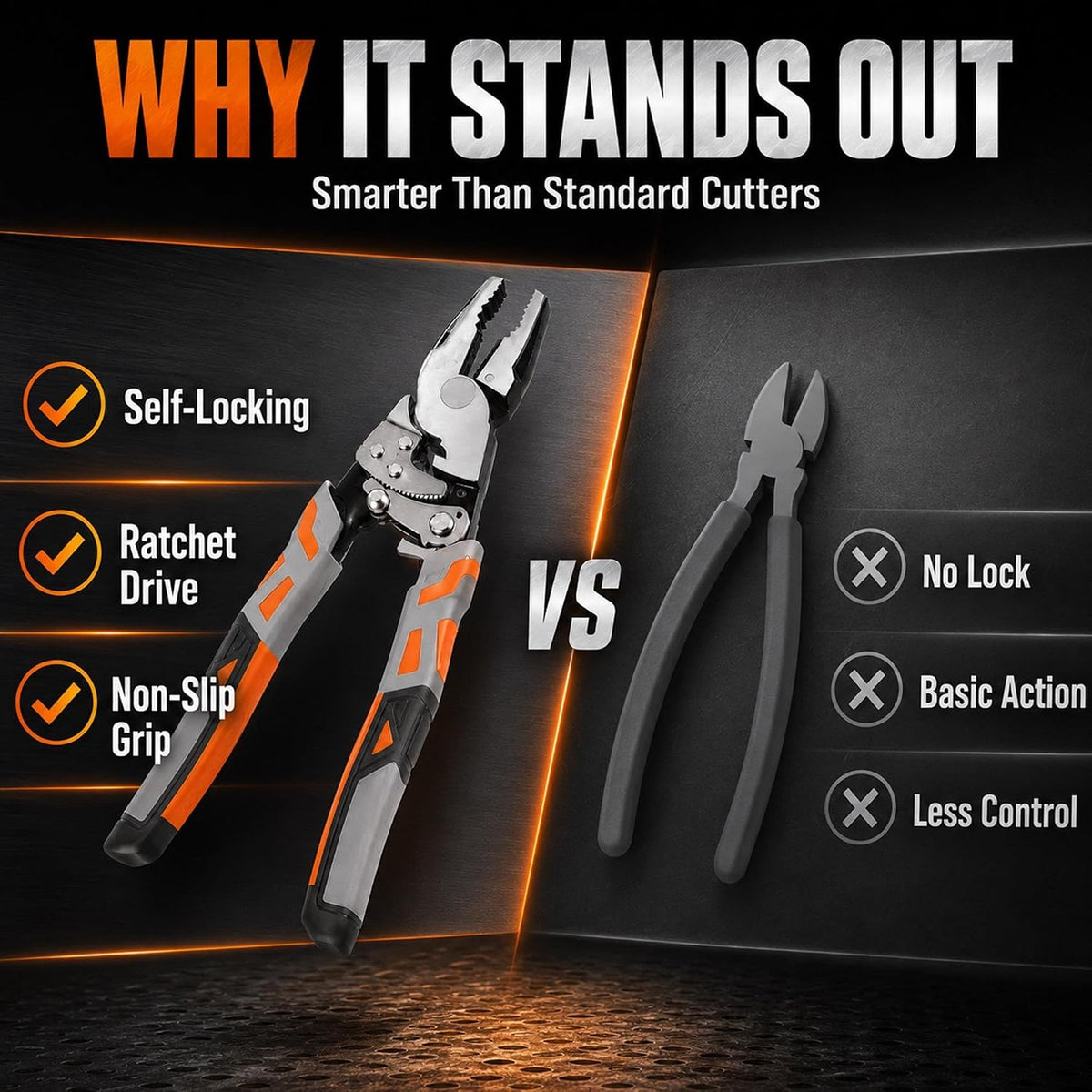 Eskrut Ratchet Self-Locking Wire Cutter product view 7