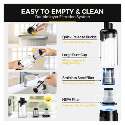 Cordless Handheld Vacuum with Cleaning Attachments — source image 7