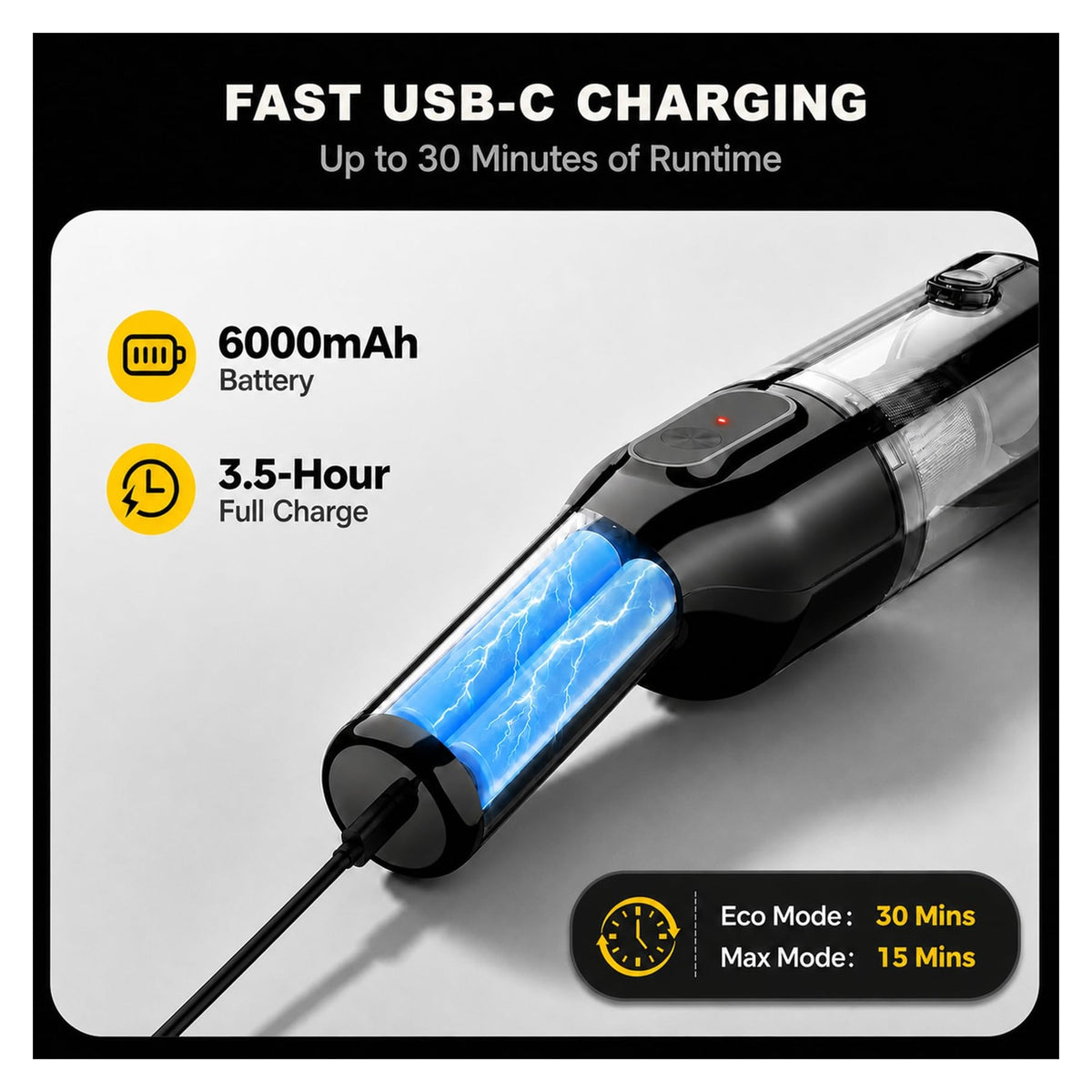 Cordless Handheld Vacuum with Cleaning Attachments — source image 5