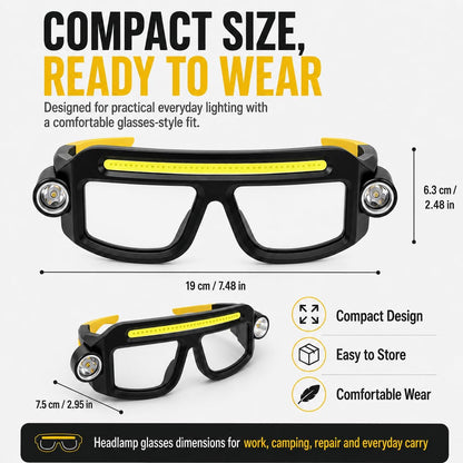 Headlamp glasses in black and yellow shown from front and side angles with dimensions: 19 cm wide, 6.3 cm tall, 7.5 cm deep. Text reads 'Compact Size, Ready to Wear' with callouts for Compact Design, Easy to Store, and Comfortable Wear.