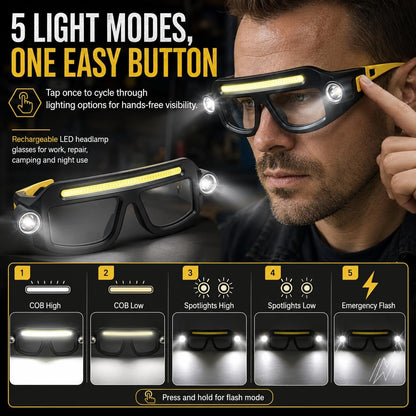LED headlamp safety glasses in black and yellow, shown worn by a man and as a standalone product. Promotional banner reads '5 Light Modes, One Easy Button.' Bottom panel shows 5 modes: COB High, COB Low, Spotlights High, Spotlights Low, and Emergency Flash.