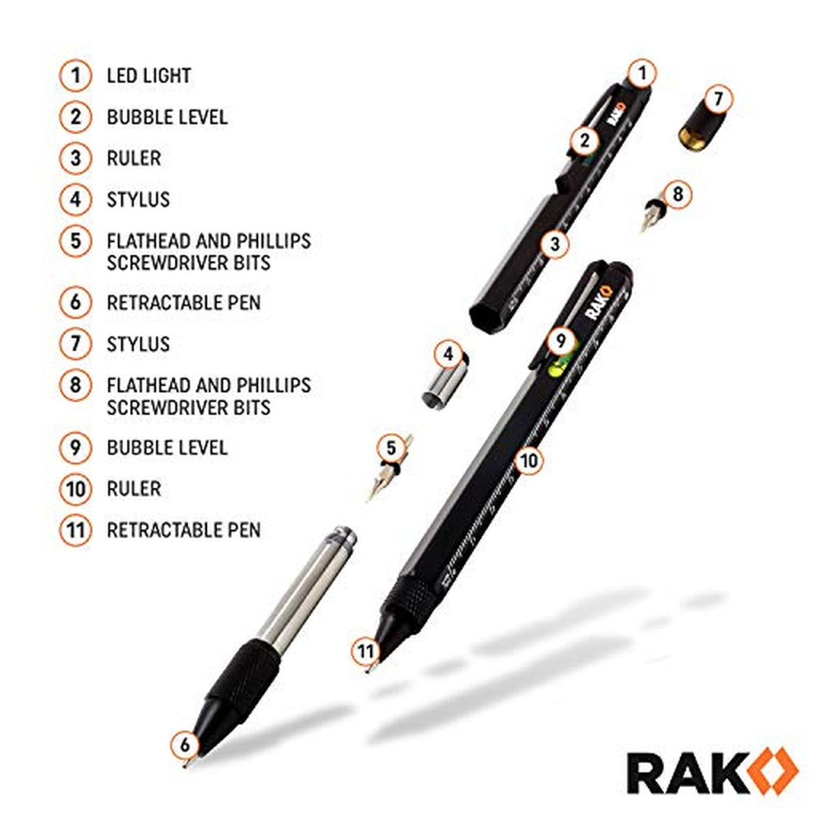 RAK multitool pen infographic showing two black pens with 11 labeled features: LED light, bubble level, ruler, stylus, flathead and Phillips screwdriver bits, retractable pen, and more. Components shown separated from the pens.