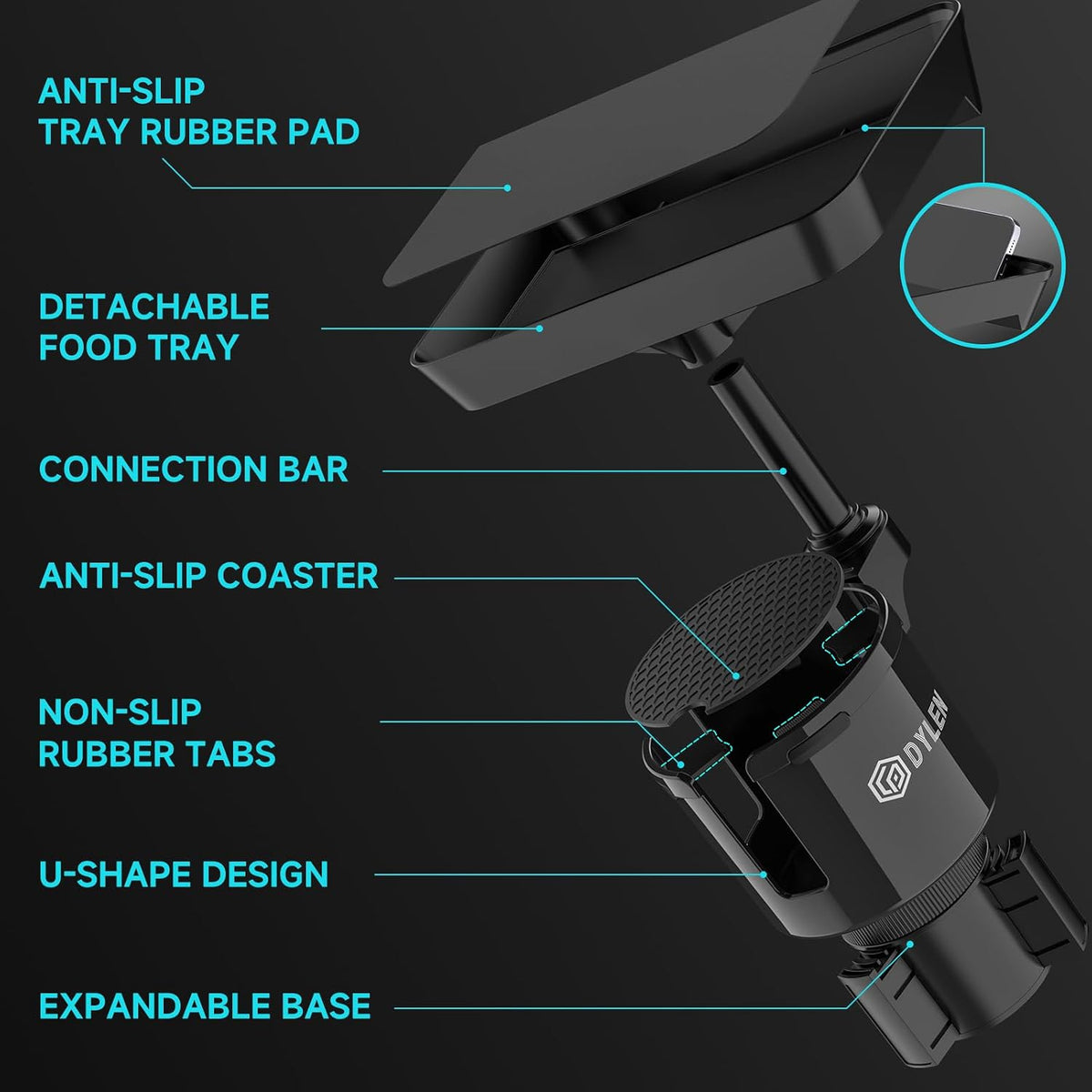 DYLEN car cup holder tray shown in an annotated diagram on dark background. Labels in cyan text identify 7 components: anti-slip tray rubber pad, detachable food tray, connection bar, anti-slip coaster, non-slip rubber tabs, U-shape design, and expandable base.