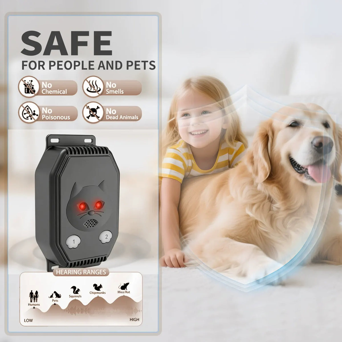 ZS-109 Ultrasonic Rodent Repeller – Black – source product view 3