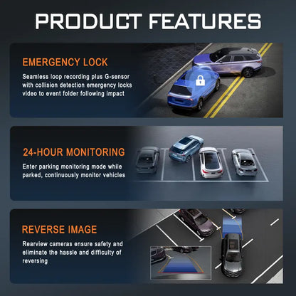 360° 4-Channel 1080P Dash Cam with 64GB Card – Total Blind Spot Protection
