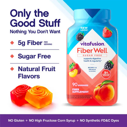 Sugar-Free Fiber Gummies for Daily Digestive Health & Weight Support