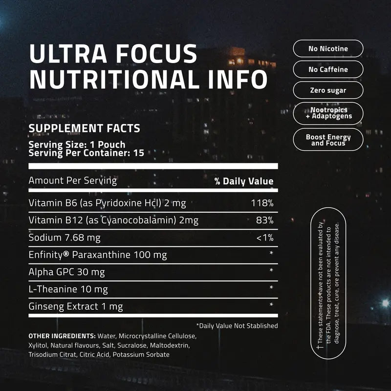 Ultra Plant-Based Nootropic Focus Pouches – Zero Nicotine Clean Energy boost
