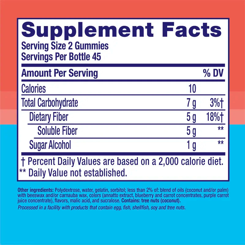 Sugar-Free Fiber Gummies for Daily Digestive Health & Weight Support