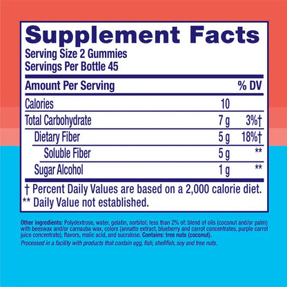 Sugar-Free Fiber Gummies for Daily Digestive Health & Weight Support