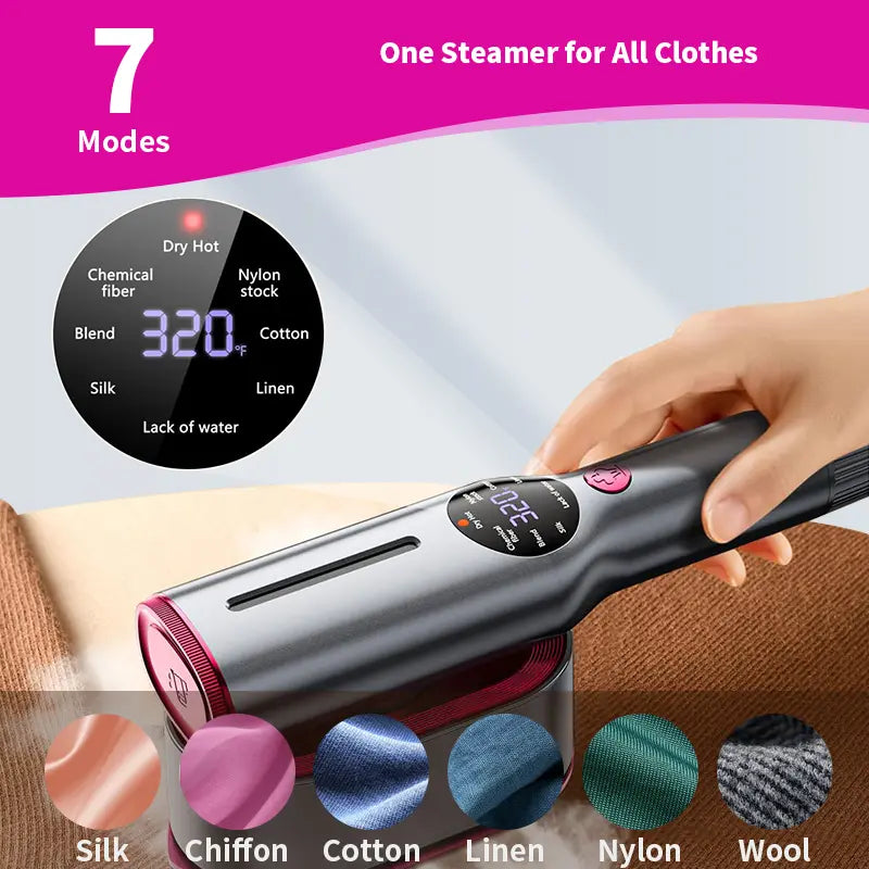 Instant Wrinkle-Free Steam Iron: 15-Second Fast Heat-Up Garment Steamer