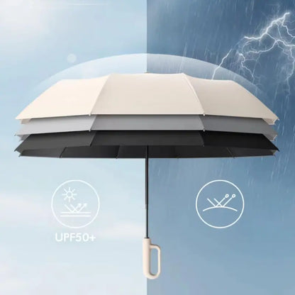 Hands-Free Automatic Folding Umbrella with Carabiner Handle | 2 Pack per Set
