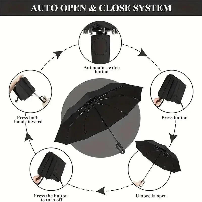 Hands-Free Automatic Folding Umbrella with Carabiner Handle | 2 Pack per Set